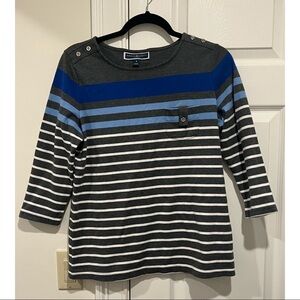 Top​​​​​​​​​​